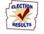 elezioni C.N.S.U.: i risultati sul sito del MIUR